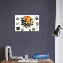 Load image into Gallery viewer, Age of Exploration Matte Paper Poster