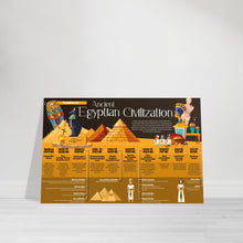 Load image into Gallery viewer, Ancient Egypt Timeline Matte Paper Poster