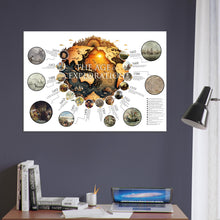 Load image into Gallery viewer, Age of Exploration Matte Paper Poster