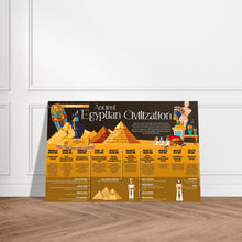 Load image into Gallery viewer, Ancient Egypt Timeline Matte Paper Poster
