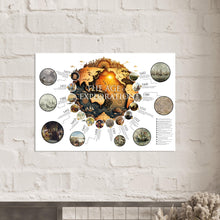 Load image into Gallery viewer, Age of Exploration Matte Paper Poster