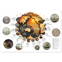 Load image into Gallery viewer, Age of Exploration Matte Paper Poster

