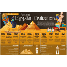 Load image into Gallery viewer, Ancient Egypt Timeline Matte Paper Poster
